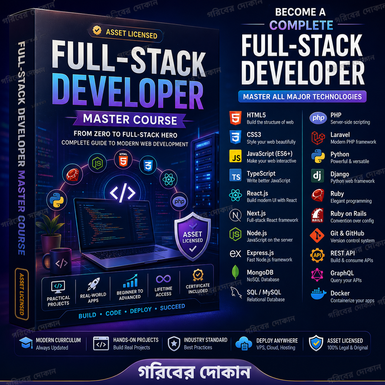 Full Stack Developer Master Course (3 Months)